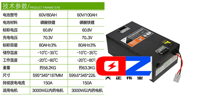 動力鋰電池